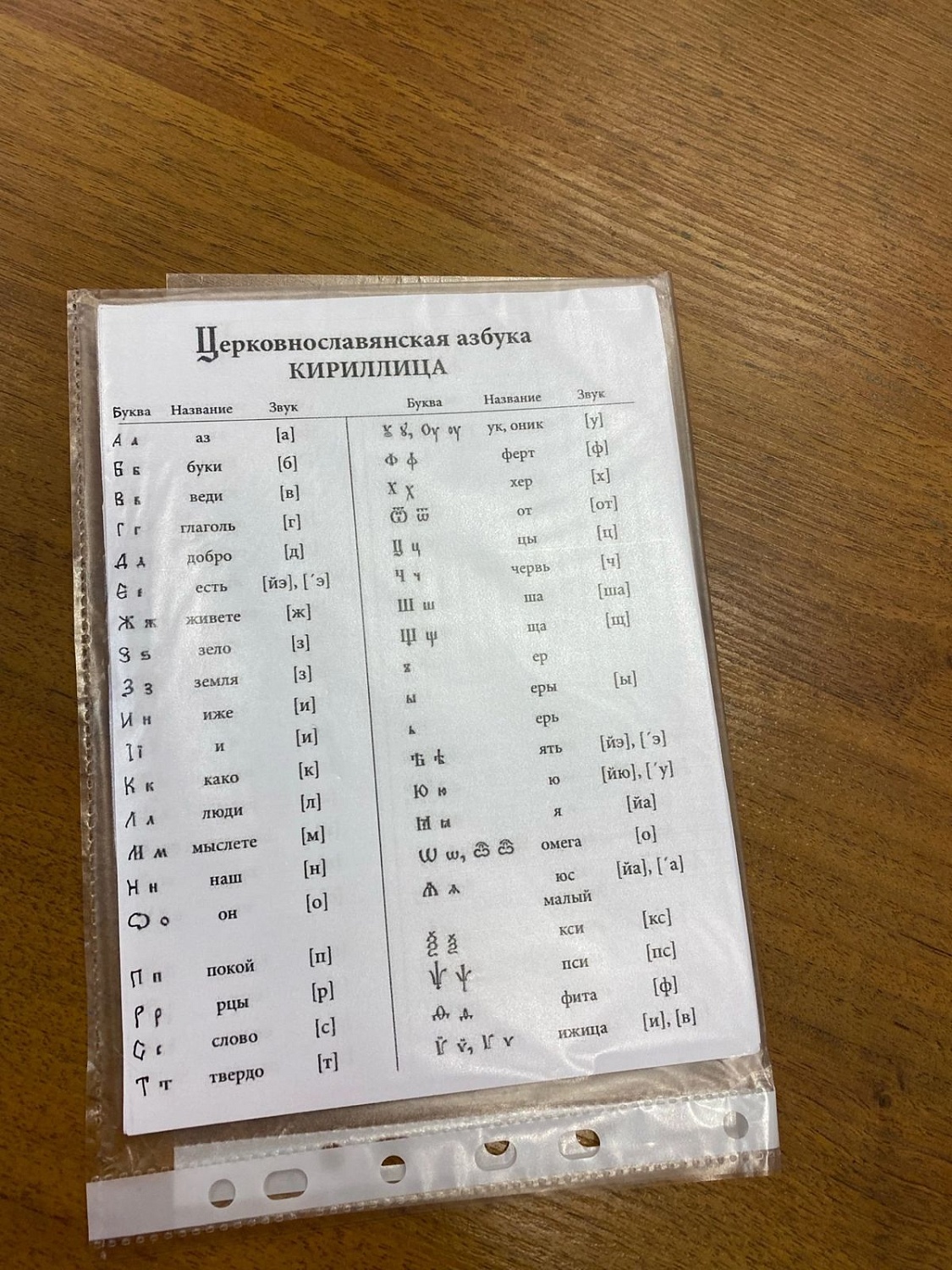 Церковнославянский язык и богослужение